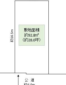 草加市 青柳7丁目 売地