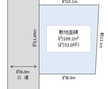 越谷市 大林 売地