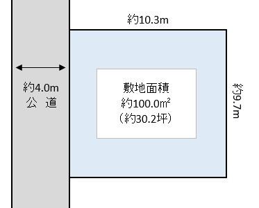 草加市 谷塚町 売地