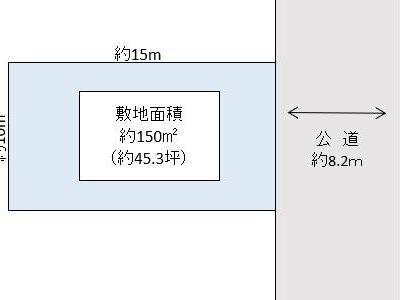 越谷市 宮本町5丁目 売地