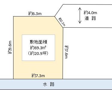 越谷市 蒲生3丁目 売地