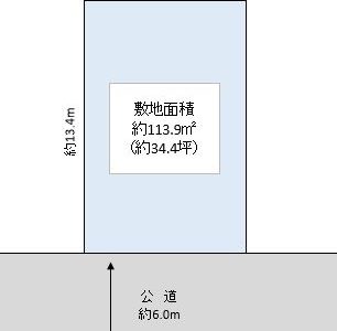 越谷市 東大沢5丁目 売地