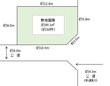 越谷市 西方1丁目 売地