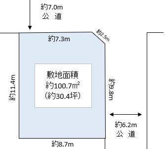 越谷市 弥十郎 売地