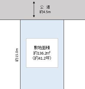 越谷市 大字袋山 売地