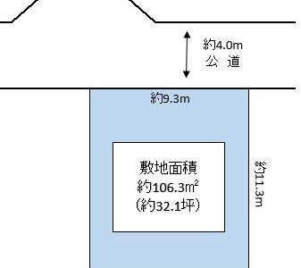 春日部市 緑町1丁目 売地