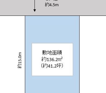 越谷市 大字袋山 売地