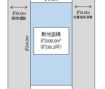 春日部市 備後東6丁目 売地