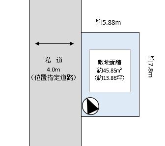 越谷市 大字大房 中古戸建