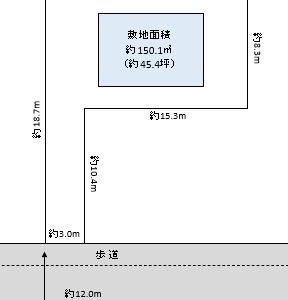 松伏町 田中2丁目 売地
