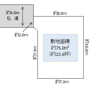 越谷市 赤山町3丁目 売地