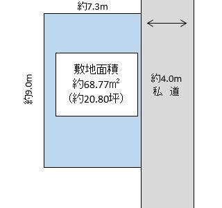 春日部市 一ノ割4丁目 売地