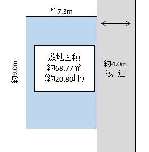 春日部市 一ノ割4丁目 売地