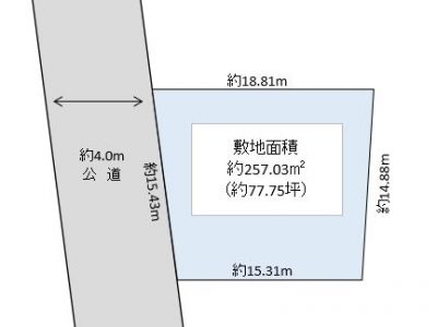 越谷市 大成町1丁目 売地