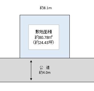 越谷市 大成町1丁目 売地