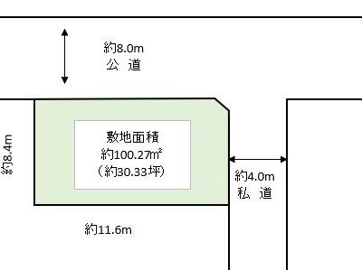 越谷市 千間台西4丁目 売地
