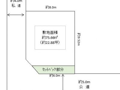 吉川市 大字保 売地