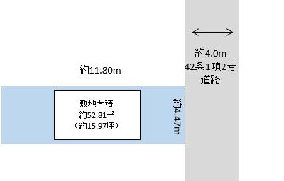 八潮市 南川崎 売地