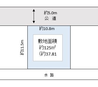 越谷市 登戸町 売地