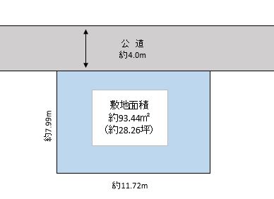越谷市 南荻島 売地