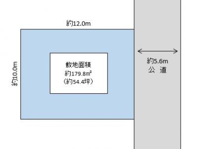 春日部市 一ノ割2丁目 売地