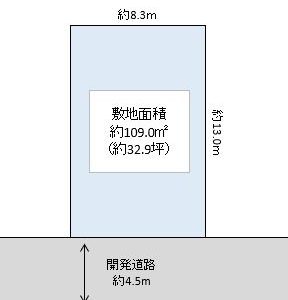 越谷市 蒲生西町1丁目 売地