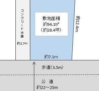 越谷市 蒲生寿町 売地