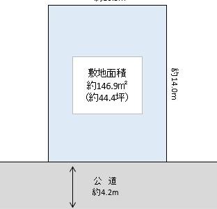 越谷市 大泊 売地