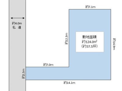 草加市 高砂1丁目 売地