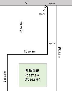 川口市 戸塚東2丁目 売地