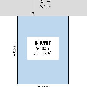 八潮市 大字垳 売地