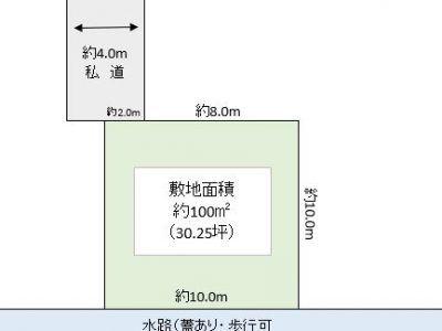 越谷市 蒲生旭町 売地