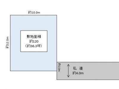 越谷市 千間台西2丁目 売地