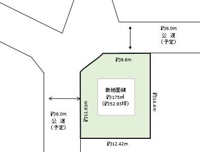 越谷市 大竹 売地