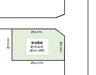 春日部市 大場 売地