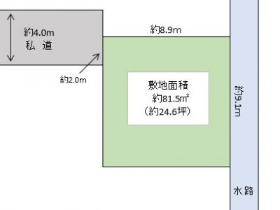 越谷市 大房 売地