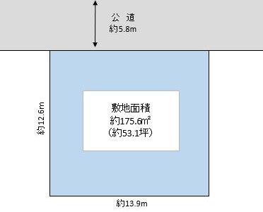 草加市 手代2丁目 売地
