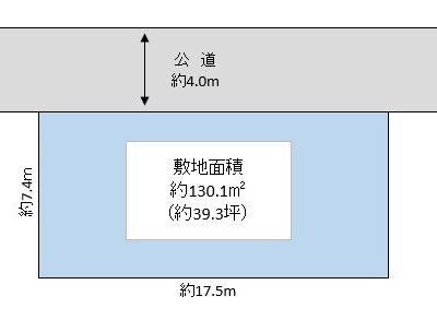 越谷市 南荻島 売地