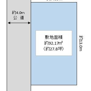 越谷市 大沢 売地