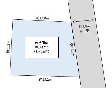 八潮市 大字八條 売地