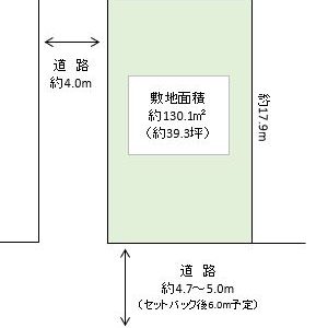 春日部市 粕壁東4丁目 売地