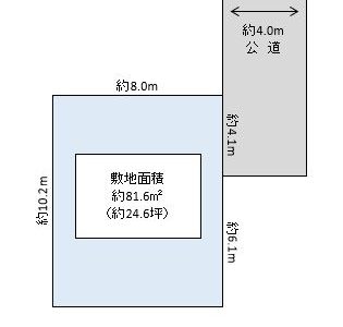 吉川市 栄町 売地
