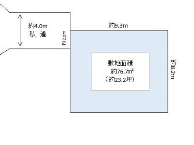 吉川市 栄町 売地