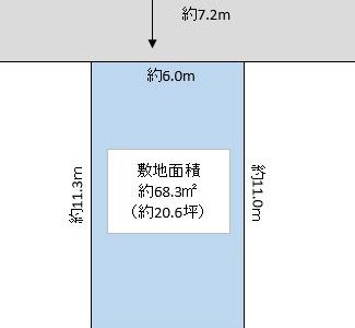 八潮市 大字八條 売地