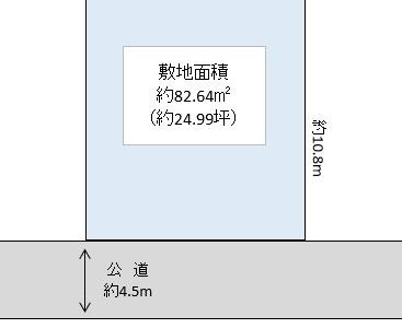 春日部市 大枝 売地
