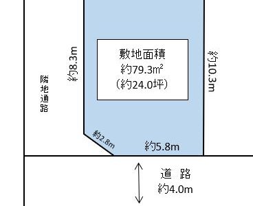 川口市 大字安行原 売地
