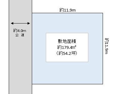 草加市 弁天5丁目 売地