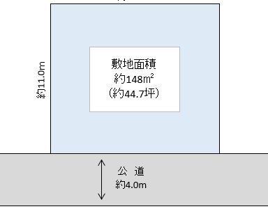 越谷市 大間野町4丁目 売地