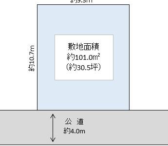 越谷市 千間台東3丁目 売地