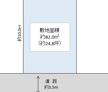 草加市 氷川町 売地